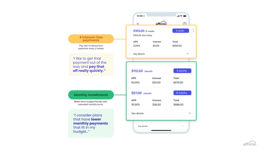 Affirm payment installments