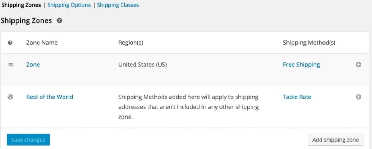 shipping zones for the U.S. and the rest of the world