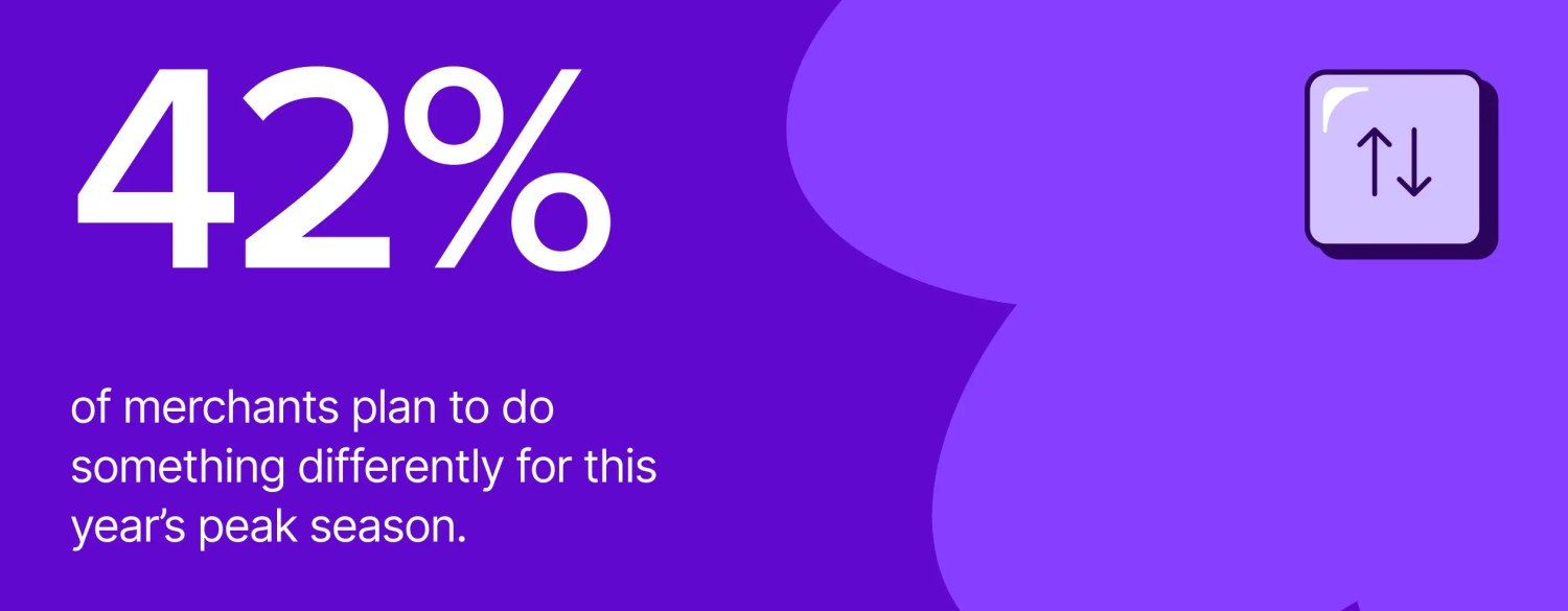 Black Friday Cyber Monday: 42% of merchants plan to do something differently for this year's peak season.